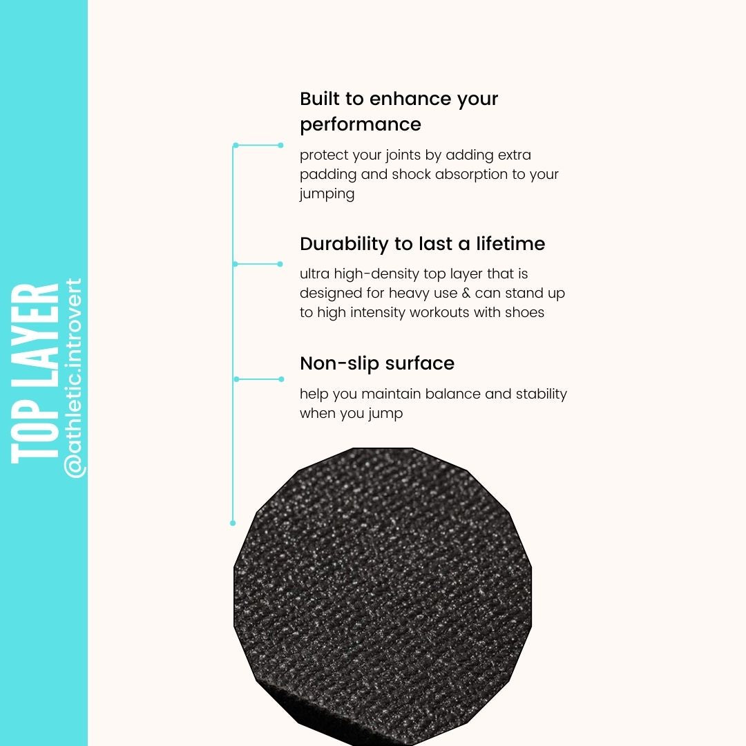Premium Large Exercise Mat