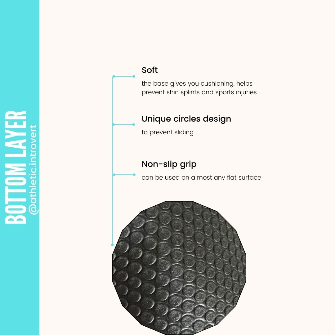 Premium Large Exercise Mat